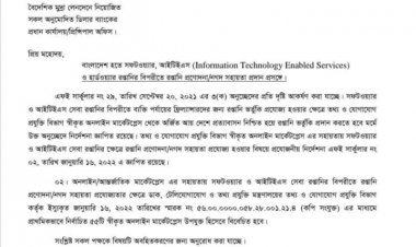 যে ৫৫ টি অনলাইন মার্কেটপ্লেস থেকে কাজ করলে পাওয়া যাবে ৪% ইনসেন্টিভ।